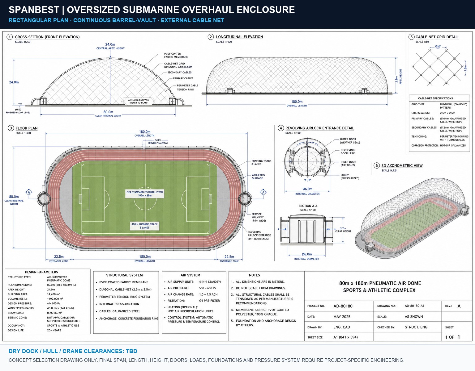 Oversized Submarine Overhaul concept layout