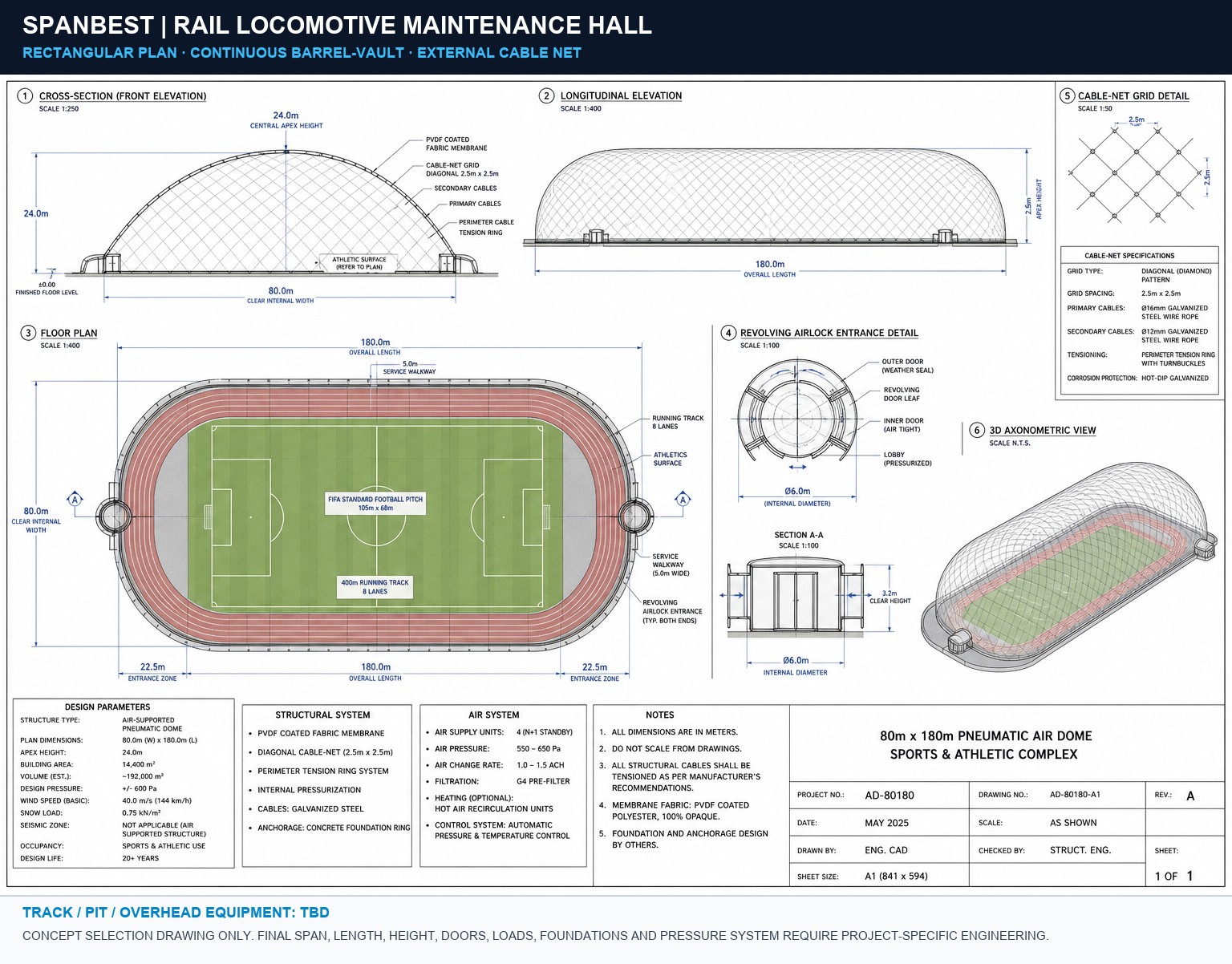 Rail Maintenance concept layout