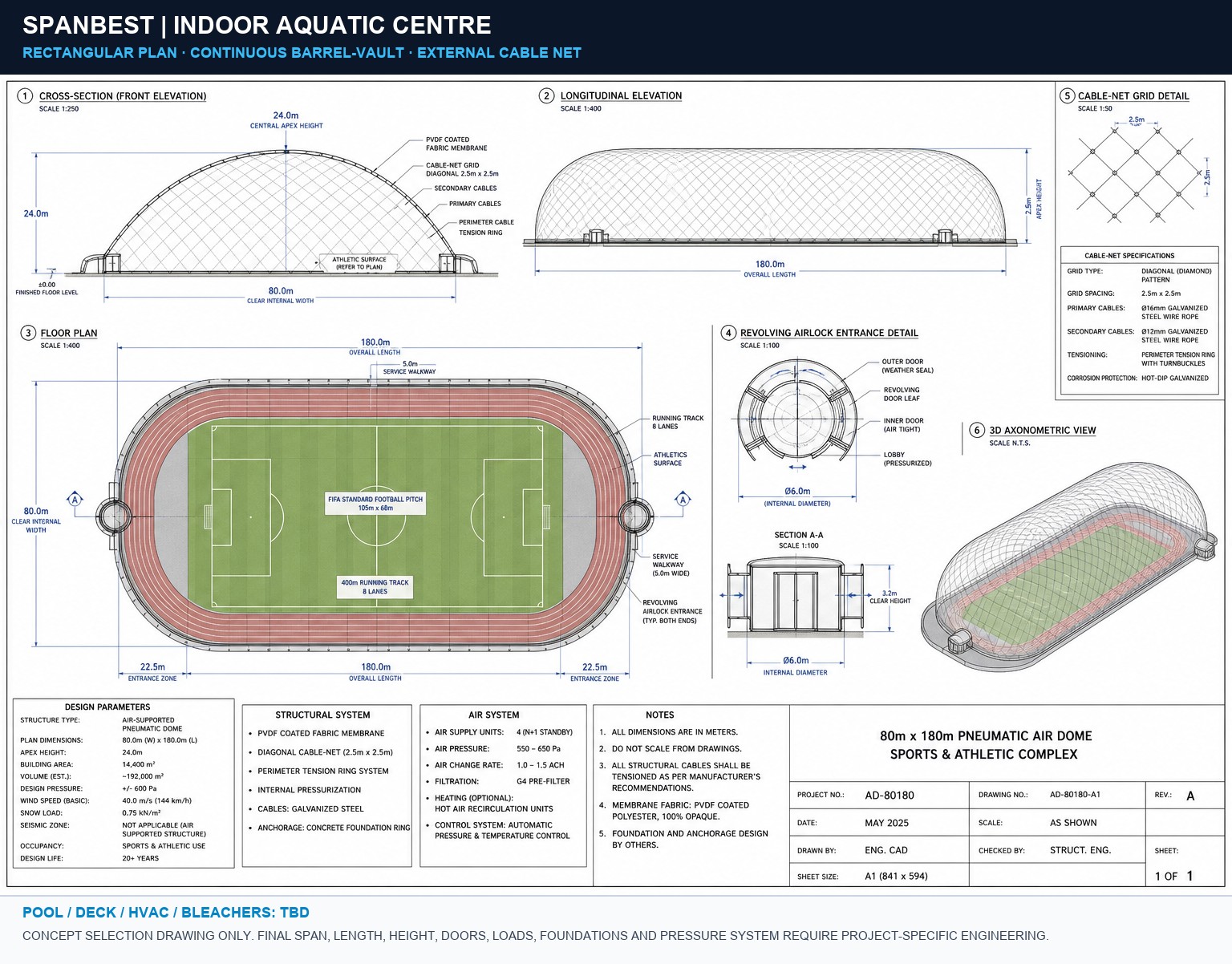 Aquatic Centre concept layout