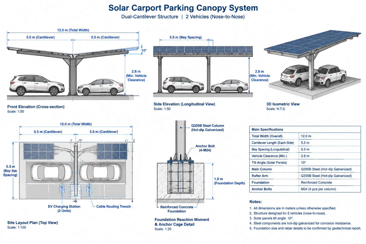 100% Waterproof Commercial Parking Canopy