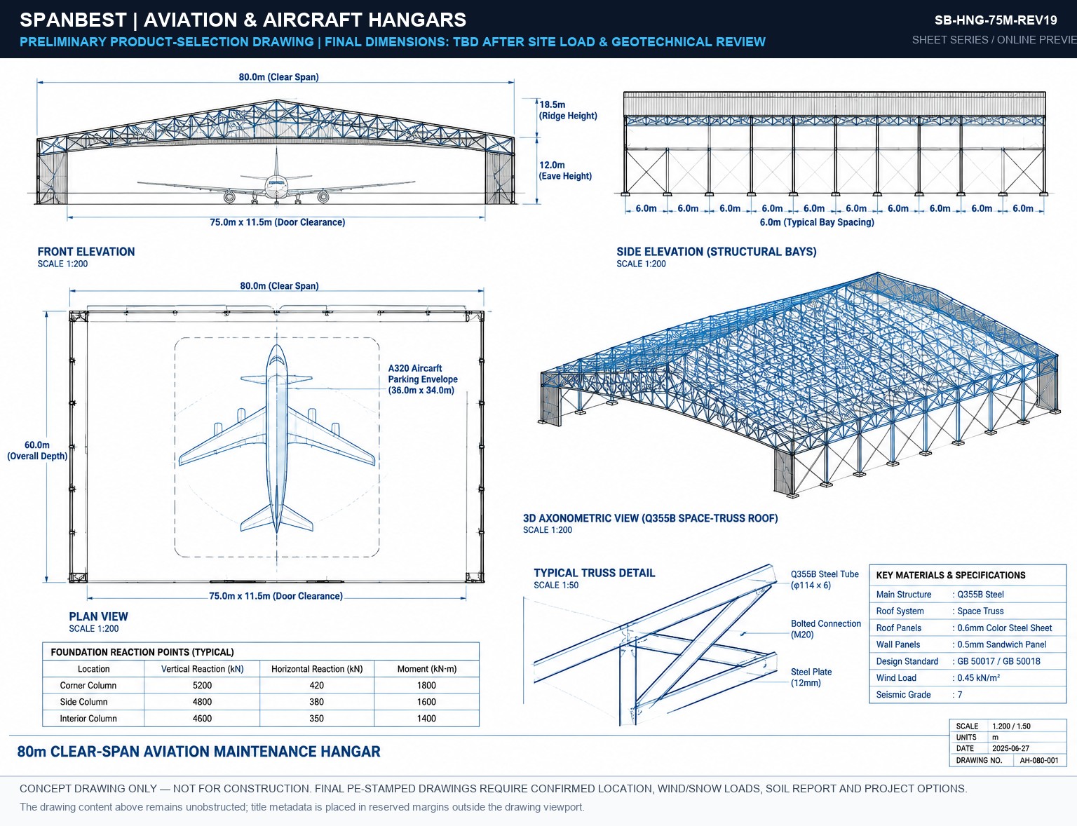 SB-HNG-75M-REV19 Blueprint Preview