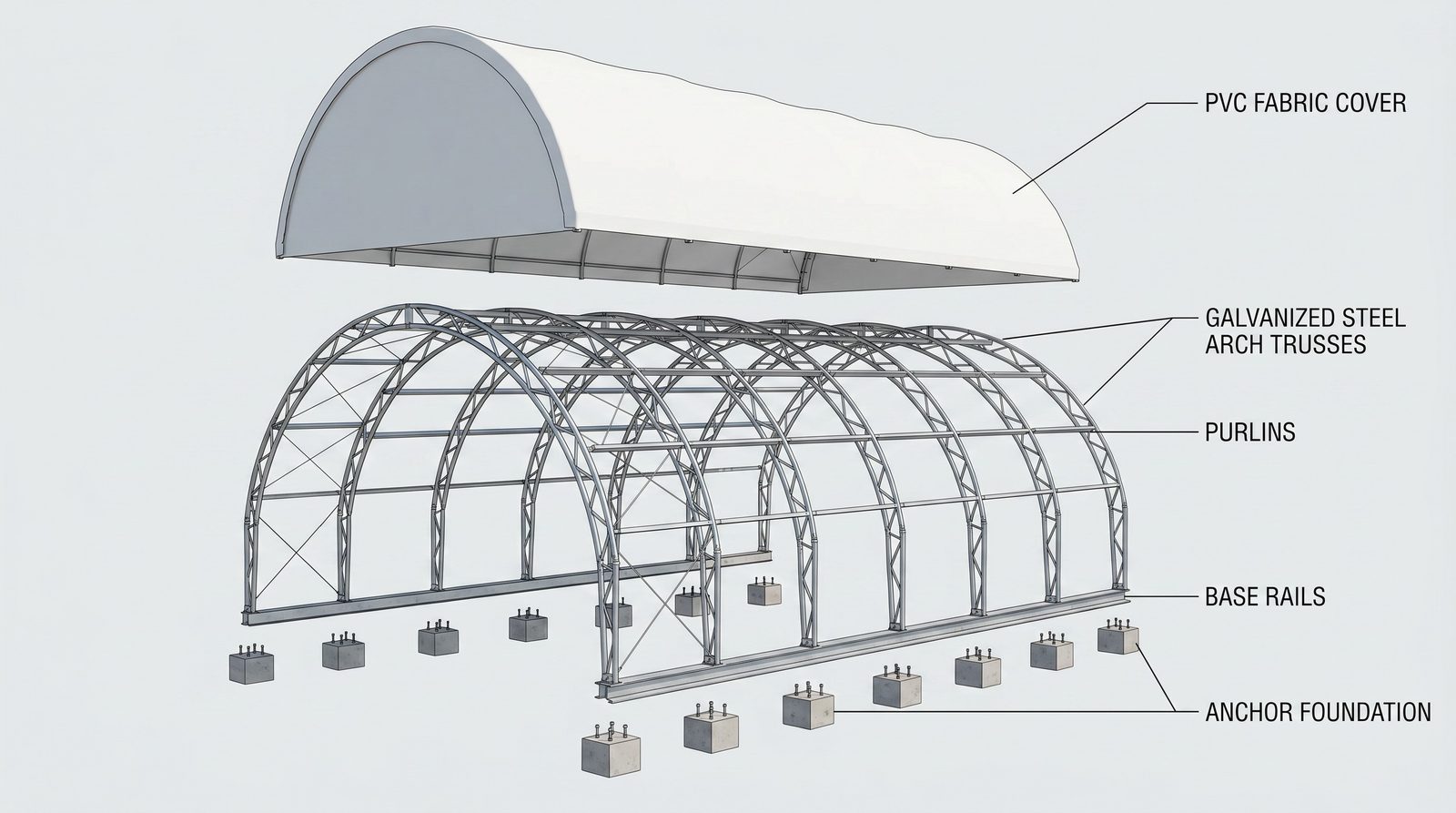 30m (100ft) x 250m Heavy Clear-Span Industrial Fabric Building (FB30)